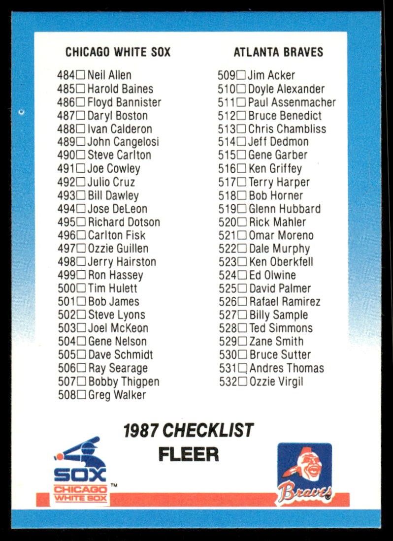 1987 Checklist