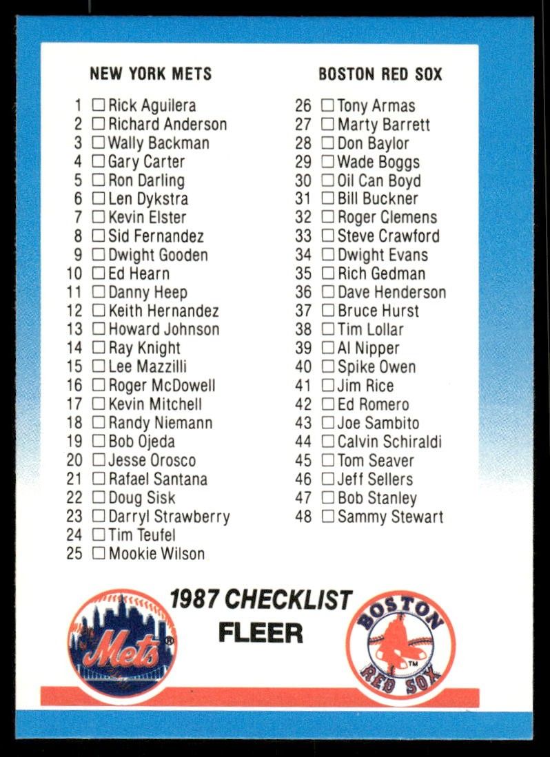 1987 Checklist