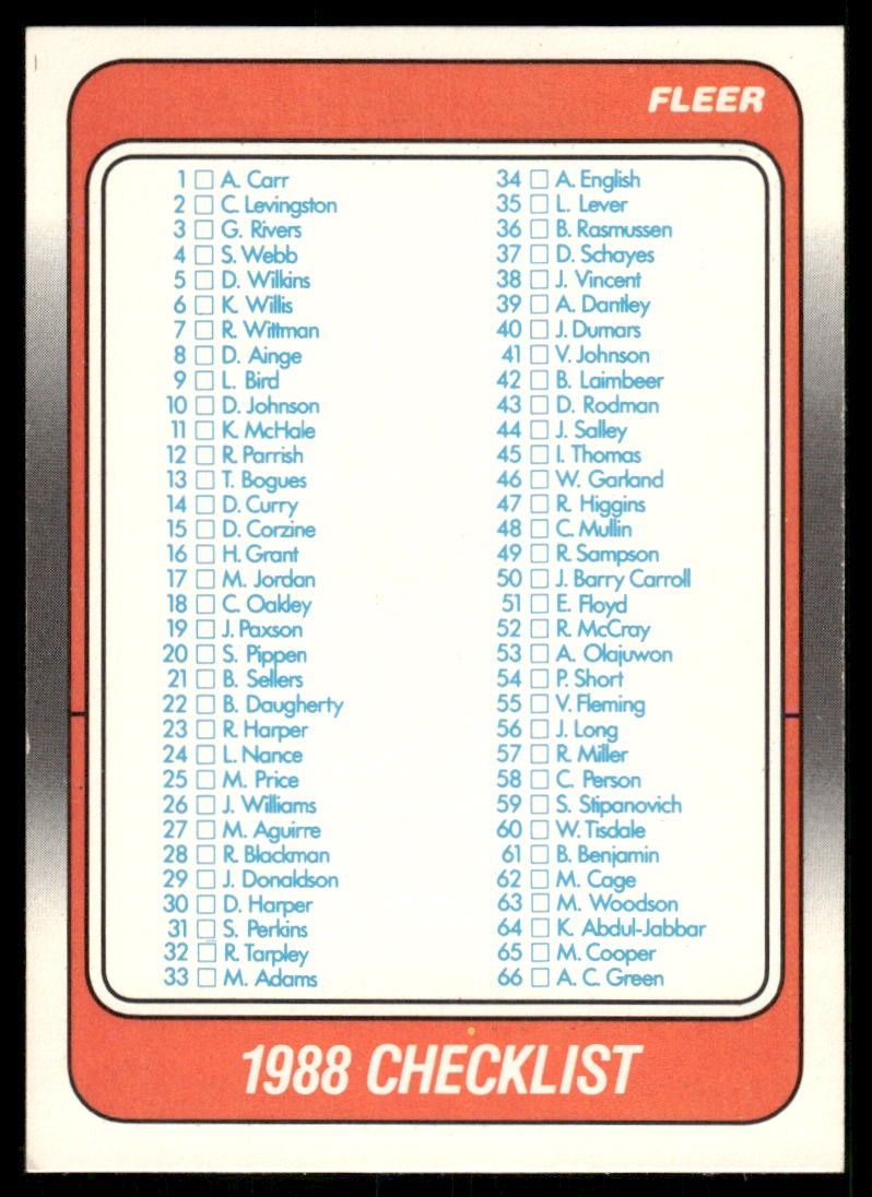 1988 Checklist