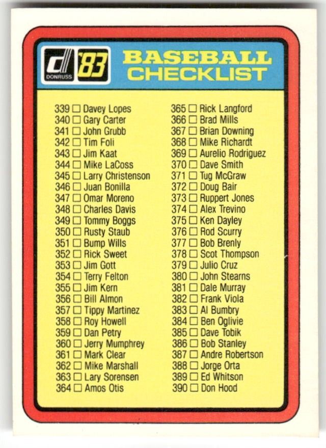 Baseball Checklist