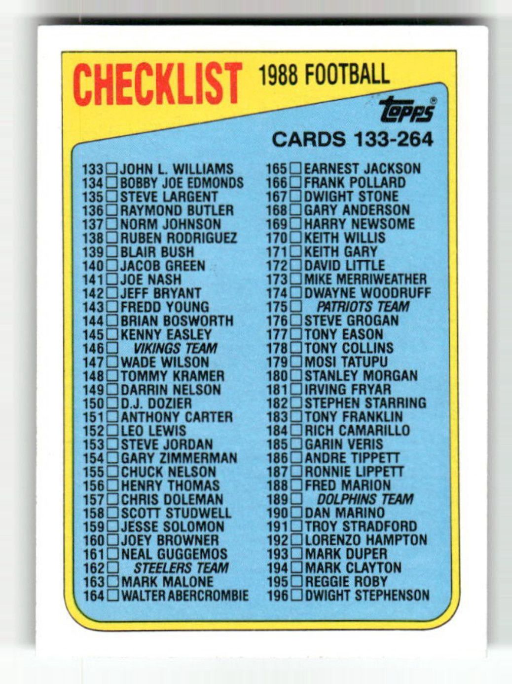 Checklist