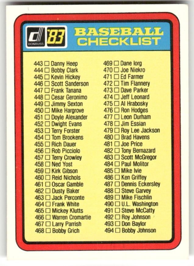 Baseball Checklist