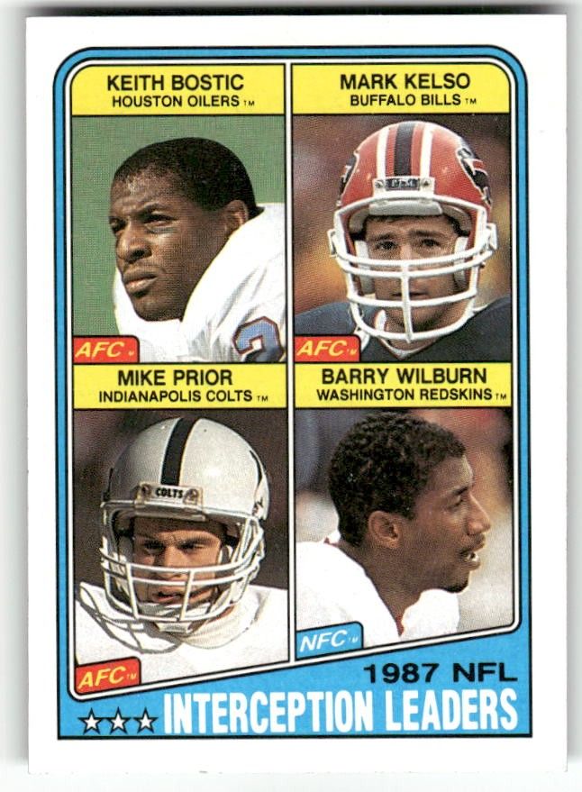 Multiple Players